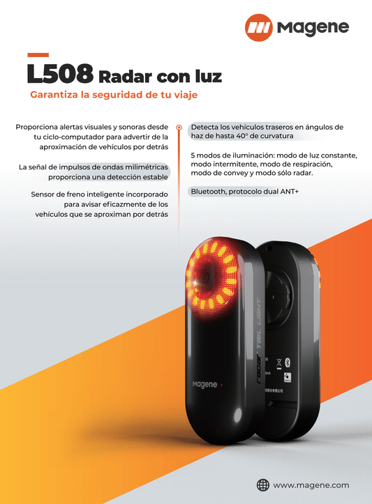 LUZ inteligente radar Magene  L508